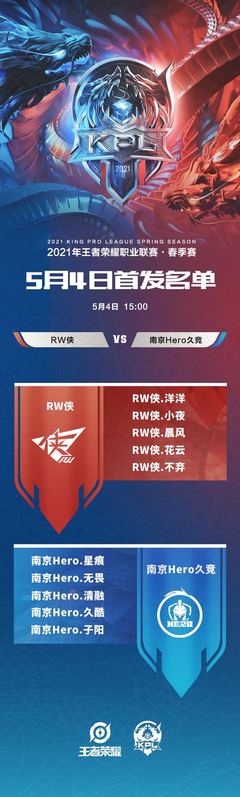 DOTA2 TI14 第二日精彩回顾 XG与Tidebound强势晋级