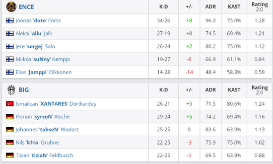 VALORANT世界观揭秘：特工互相残杀的背后真相